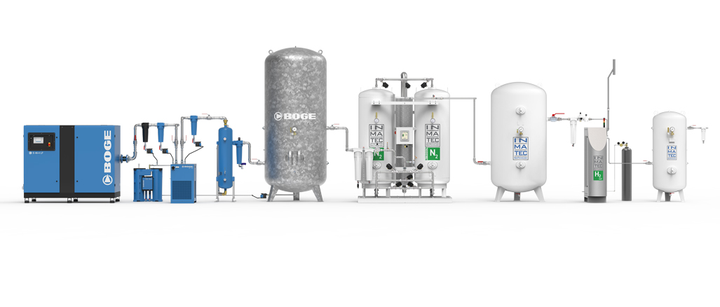 Anlagenschema Spezialgasgeneratoren BOGE